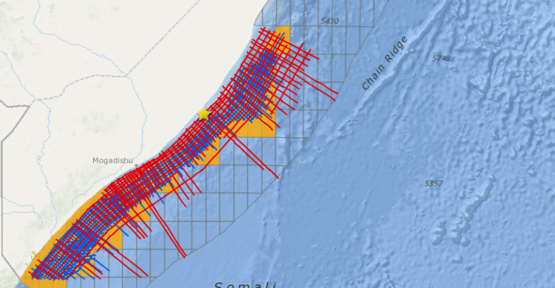 Shirkada Soma Oil Iyo Gas oo Magaceedi uu Bedashay Coastline Exploration